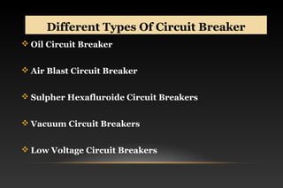 Different Types Of Circuit BreakerDifferent Types Of Circuit Breaker
 Oil Circuit Breaker
 Air Blast Circuit Breaker
 Sulpher Hexafluroide Circuit Breakers
 Vacuum Circuit Breakers
 Low Voltage Circuit Breakers
 