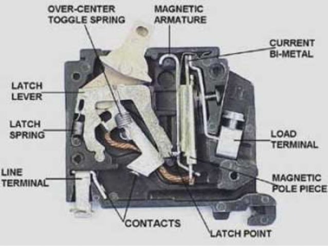 Circuitbreakers 140829234332-phpapp01 square d industrial control transformer wiring diagram 