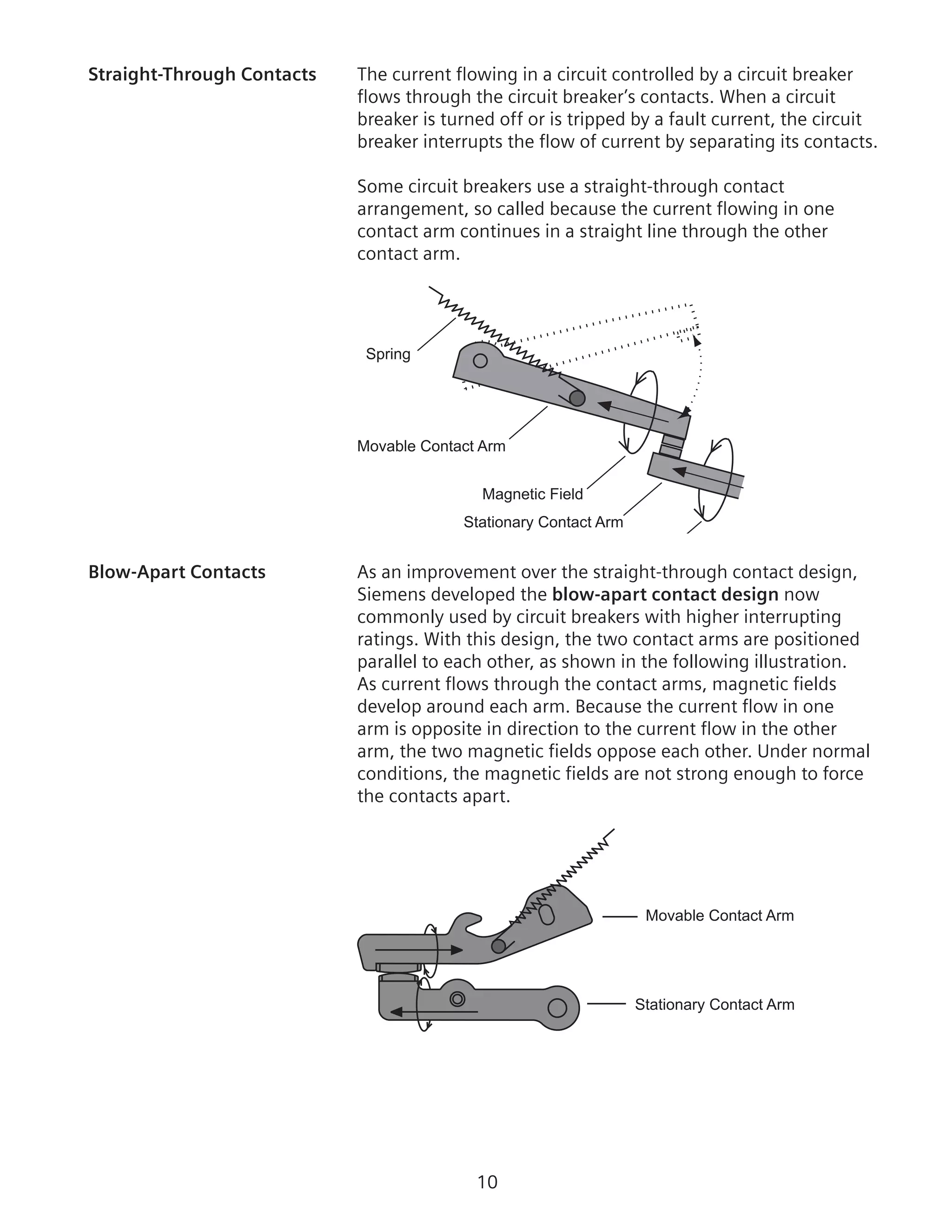 10
Straight-Through Contacts	 The current flowing in a circuit controlled by a circuit breaker
flows through the circuit breaker’s contacts. When a circuit
breaker is turned off or is tripped by a fault current, the circuit
breaker interrupts the flow of current by separating its contacts.
Some circuit breakers use a straight-through contact
arrangement, so called because the current flowing in one
contact arm continues in a straight line through the other
contact arm.
Spring
Movable Contact Arm
Magnetic Field
Stationary Contact Arm
Magnetic Field
Blow-Apart Contacts	 As an improvement over the straight-through contact design,
Siemens developed the blow-apart contact design now
commonly used by circuit breakers with higher interrupting
ratings. With this design, the two contact arms are positioned
parallel to each other, as shown in the following illustration.
As current flows through the contact arms, magnetic fields
develop around each arm. Because the current flow in one
arm is opposite in direction to the current flow in the other
arm, the two magnetic fields oppose each other. Under normal
conditions, the magnetic fields are not strong enough to force
the contacts apart.
Movable Contact Arm
Stationary Contact Arm
 