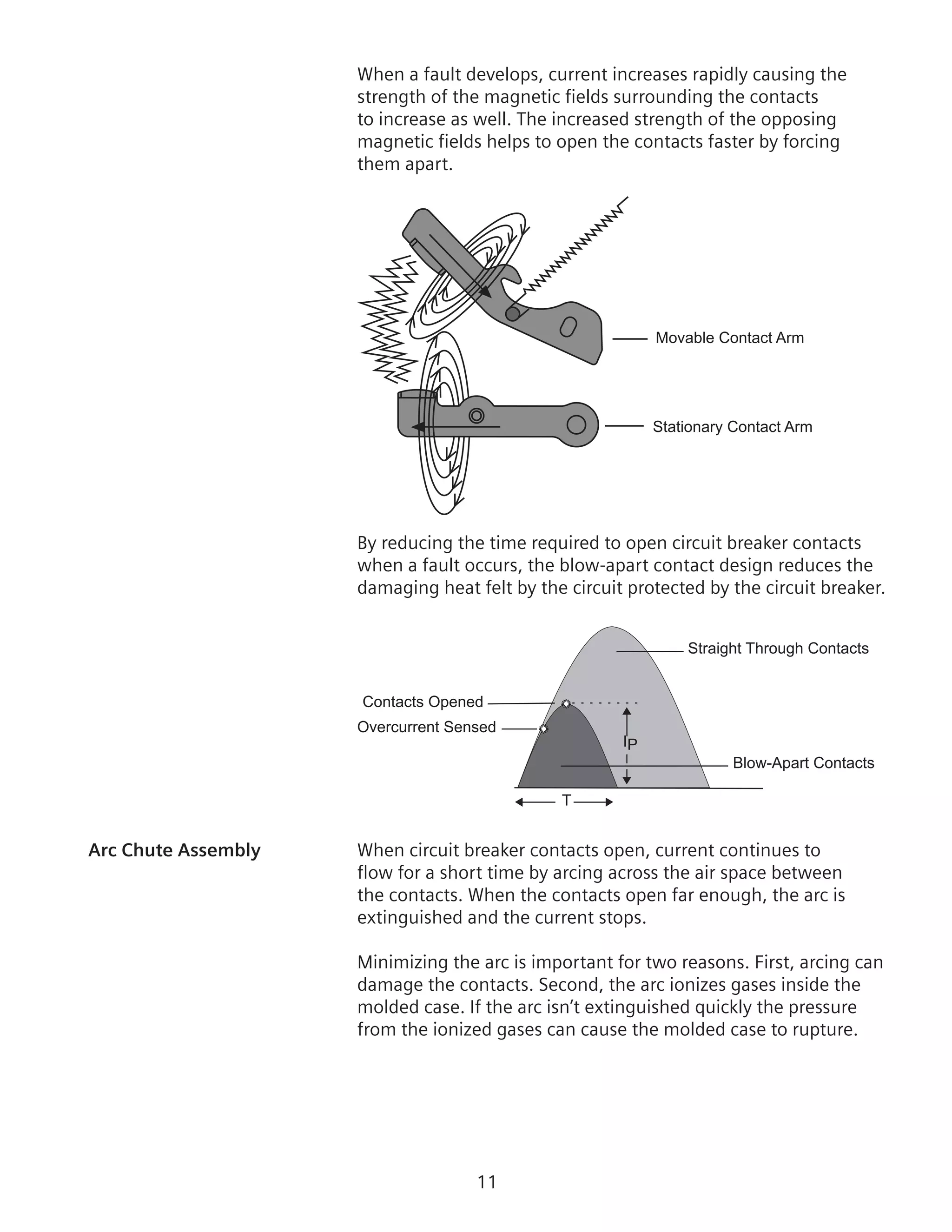 11
When a fault develops, current increases rapidly causing the
strength of the magnetic fields surrounding the contacts
to increase as well. The increased strength of the opposing
magnetic fields helps to open the contacts faster by forcing
them apart.
Movable Contact Arm
Stationary Contact Arm
By reducing the time required to open circuit breaker contacts
when a fault occurs, the blow-apart contact design reduces the
damaging heat felt by the circuit protected by the circuit breaker.
Contacts Opened
Overcurrent Sensed
Straight Through Contacts
Blow-Apart Contacts
T
IP
Arc Chute Assembly	 When circuit breaker contacts open, current continues to
flow for a short time by arcing across the air space between
the contacts. When the contacts open far enough, the arc is
extinguished and the current stops.
Minimizing the arc is important for two reasons. First, arcing can
damage the contacts. Second, the arc ionizes gases inside the
molded case. If the arc isn’t extinguished quickly the pressure
from the ionized gases can cause the molded case to rupture.
 