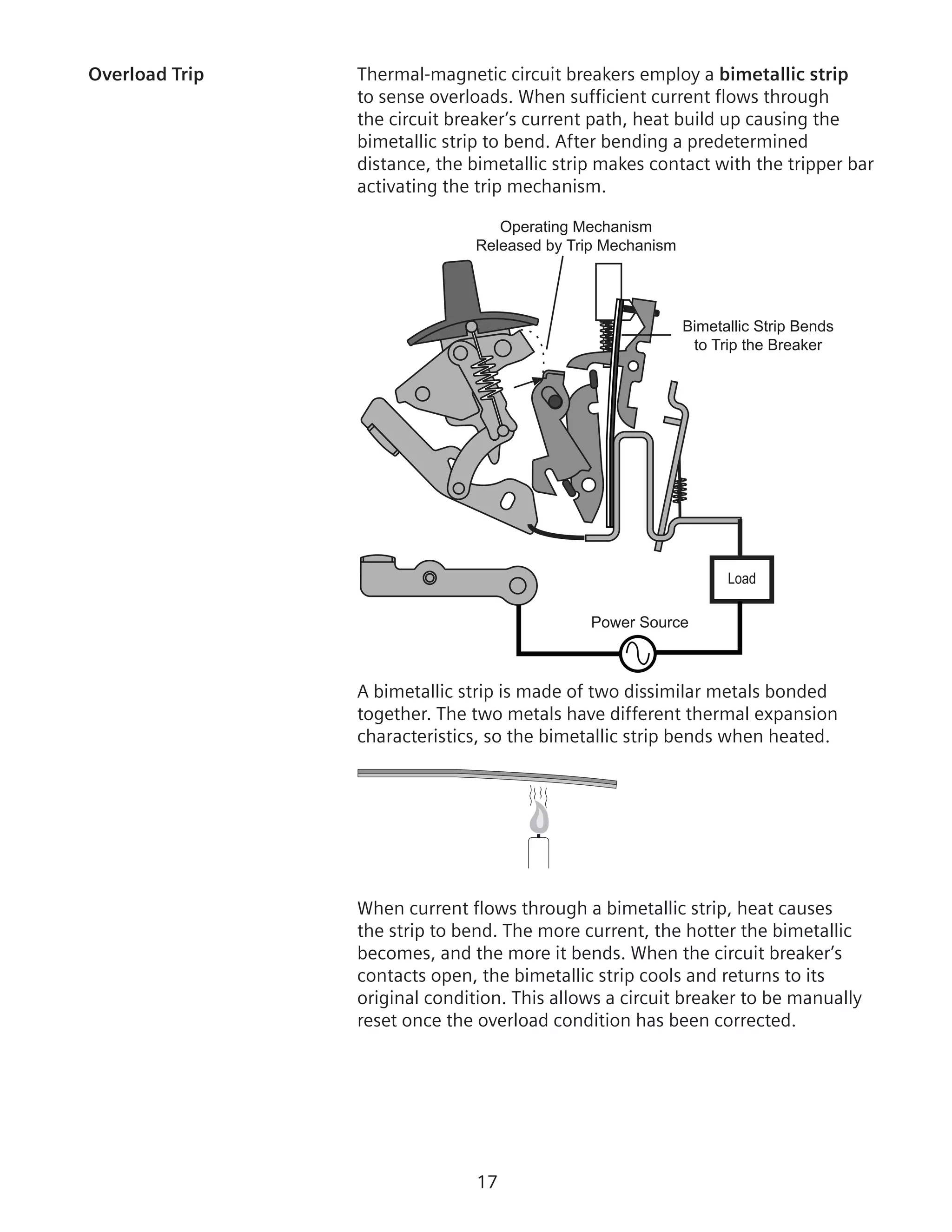 17
Overload Trip	 Thermal-magnetic circuit breakers employ a bimetallic strip
to sense overloads. When sufficient current flows through
the circuit breaker’s current path, heat build up causing the
bimetallic strip to bend. After bending a predetermined
distance, the bimetallic strip makes contact with the tripper bar
activating the trip mechanism.
Bimetallic Strip Bends
to Trip the Breaker
Power Source
Load
Operating Mechanism
Released by Trip Mechanism
A bimetallic strip is made of two dissimilar metals bonded
together. The two metals have different thermal expansion
characteristics, so the bimetallic strip bends when heated.
When current flows through a bimetallic strip, heat causes
the strip to bend. The more current, the hotter the bimetallic
becomes, and the more it bends. When the circuit breaker’s
contacts open, the bimetallic strip cools and returns to its
original condition. This allows a circuit breaker to be manually
reset once the overload condition has been corrected.
 