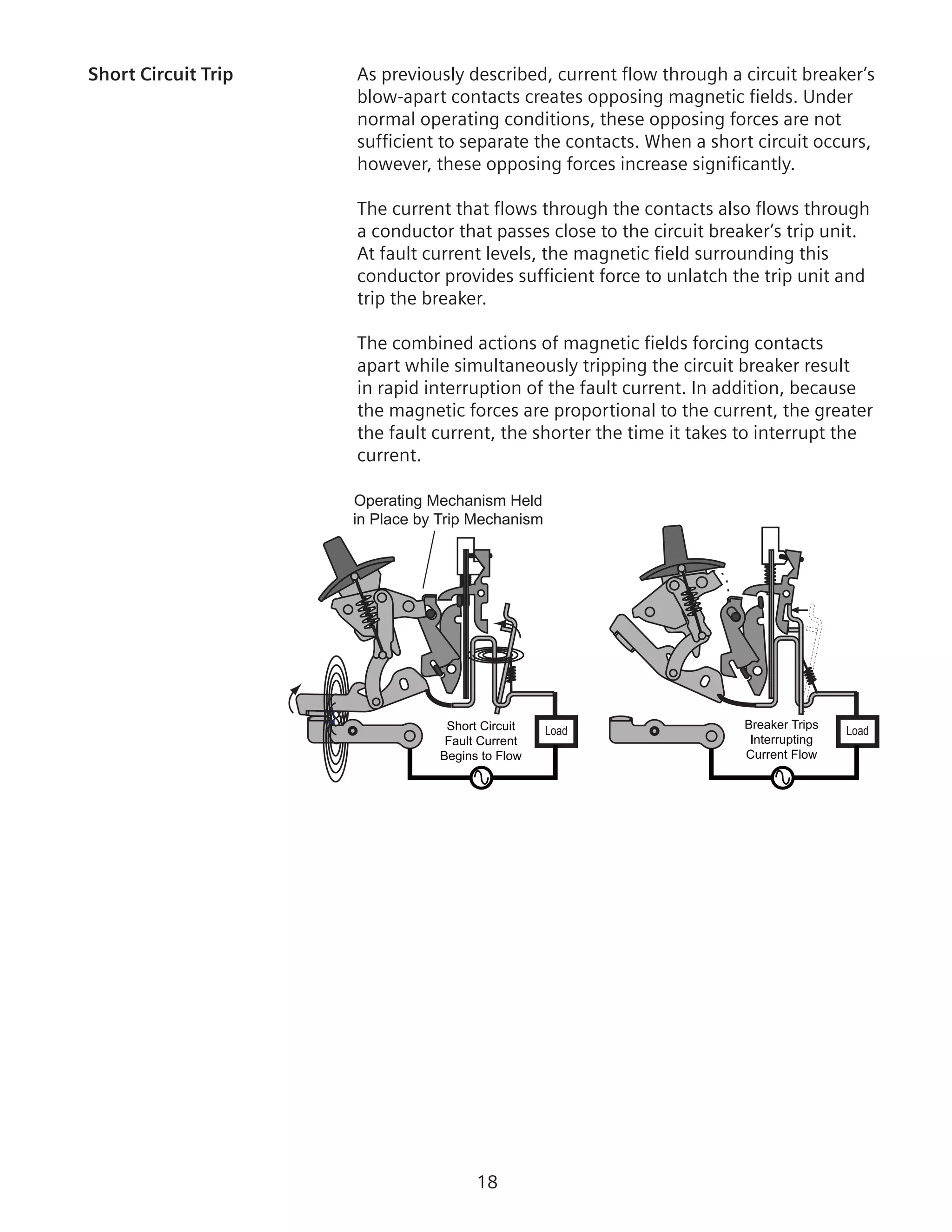 18
Short Circuit Trip	 As previously described, current flow through a circuit breaker’s
blow-apart contacts creates opposing magnetic fields. Under
normal operating conditions, these opposing forces are not
sufficient to separate the contacts. When a short circuit occurs,
however, these opposing forces increase significantly.
	 The current that flows through the contacts also flows through
a conductor that passes close to the circuit breaker’s trip unit.
At fault current levels, the magnetic field surrounding this
conductor provides sufficient force to unlatch the trip unit and
trip the breaker.
	 The combined actions of magnetic fields forcing contacts
apart while simultaneously tripping the circuit breaker result
in rapid interruption of the fault current. In addition, because
the magnetic forces are proportional to the current, the greater
the fault current, the shorter the time it takes to interrupt the
current.
Operating Mechanism Held
in Place by Trip Mechanism
Short Circuit
Fault Current
Begins to Flow
Load LoadBreaker Trips
Interrupting
Current Flow
 