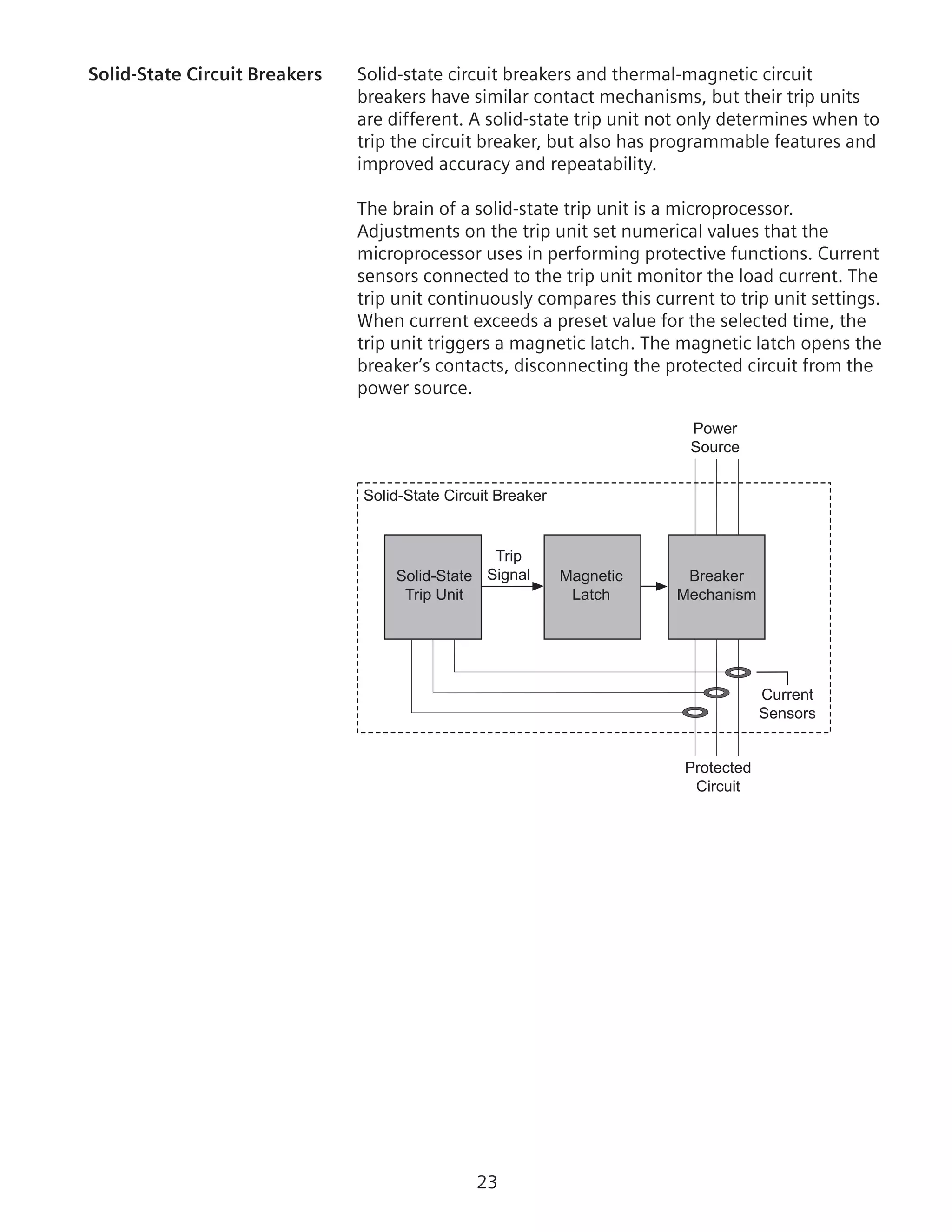 23
Solid-State Circuit Breakers	 Solid-state circuit breakers and thermal-magnetic circuit
breakers have similar contact mechanisms, but their trip units
are different. A solid-state trip unit not only determines when to
trip the circuit breaker, but also has programmable features and
improved accuracy and repeatability.
The brain of a solid-state trip unit is a microprocessor.
Adjustments on the trip unit set numerical values that the
microprocessor uses in performing protective functions. Current
sensors connected to the trip unit monitor the load current. The
trip unit continuously compares this current to trip unit settings.
When current exceeds a preset value for the selected time, the
trip unit triggers a magnetic latch. The magnetic latch opens the
breaker’s contacts, disconnecting the protected circuit from the
power source.
Solid-State Circuit Breaker
Solid-State
Trip Unit
Trip
Signal Magnetic
Latch
Breaker
Mechanism
Protected
Circuit
Power
Source
Current
Sensors
 