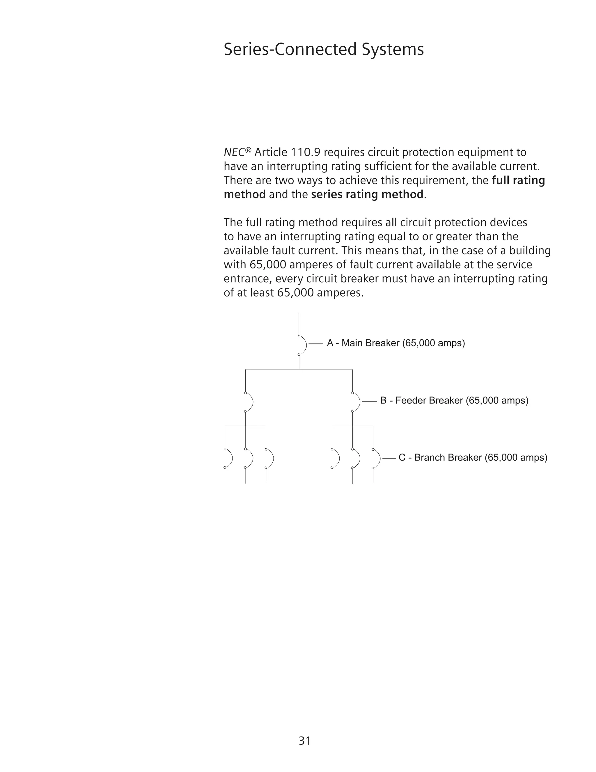 31
Series-Connected Systems
NEC® Article 110.9 requires circuit protection equipment to
have an interrupting rating sufficient for the available current.
There are two ways to achieve this requirement, the full rating
method and the series rating method.
The full rating method requires all circuit protection devices
to have an interrupting rating equal to or greater than the
available fault current. This means that, in the case of a building
with 65,000 amperes of fault current available at the service
entrance, every circuit breaker must have an interrupting rating
of at least 65,000 amperes.
A - Main Breaker (65,000 amps)
B - Feeder Breaker (65,000 amps)
C - Branch Breaker (65,000 amps)
 