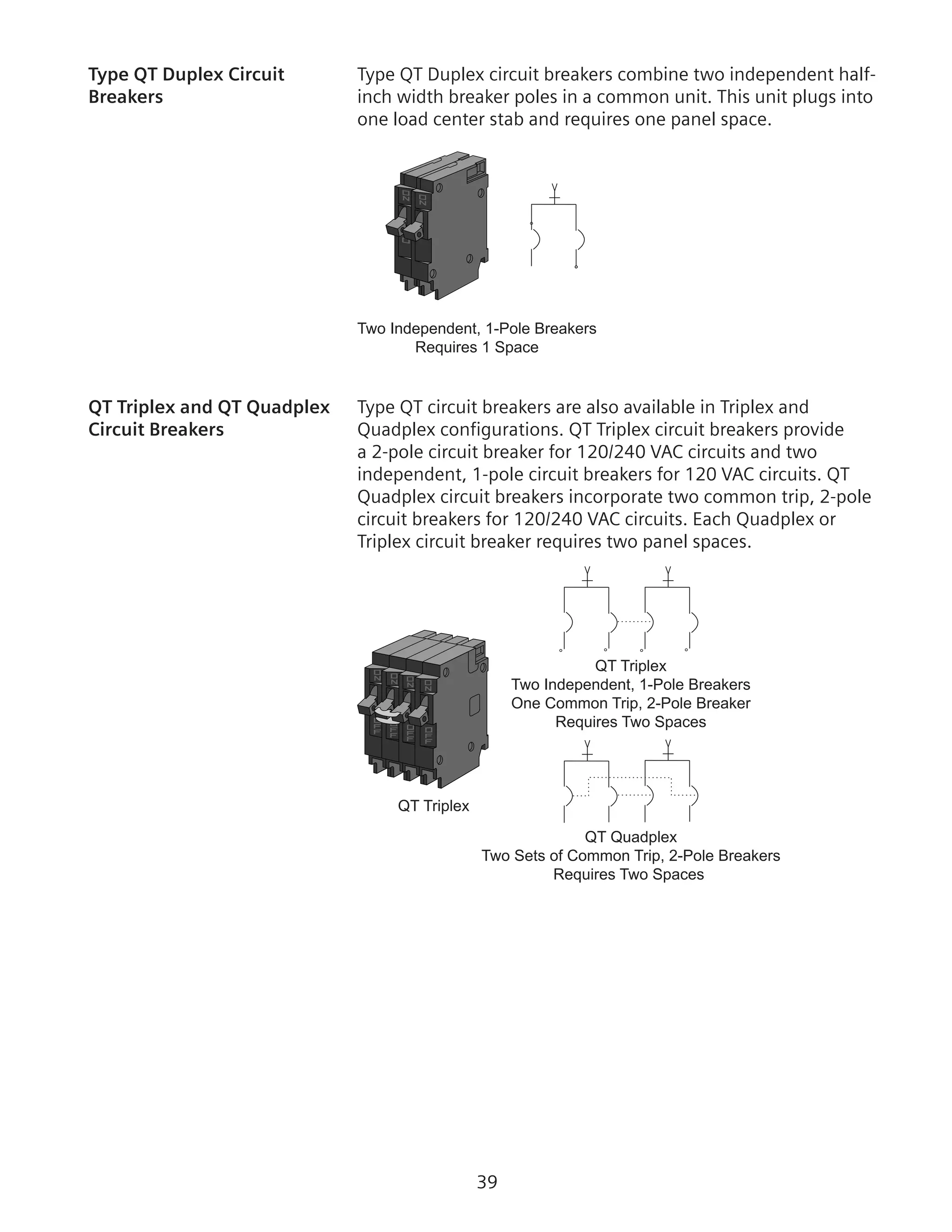 39
Type QT Duplex Circuit	 Type QT Duplex circuit breakers combine two independent half-
Breakers	 inch width breaker poles in a common unit. This unit plugs into
one load center stab and requires one panel space.
Two Independent, 1-Pole Breakers
Requires 1 Space
QT Triplex and QT Quadplex	 Type QT circuit breakers are also available in Triplex and
Circuit Breakers	 Quadplex configurations. QT Triplex circuit breakers provide
a 2-pole circuit breaker for 120/240 VAC circuits and two
independent, 1-pole circuit breakers for 120 VAC circuits. QT
Quadplex circuit breakers incorporate two common trip, 2-pole
circuit breakers for 120/240 VAC circuits. Each Quadplex or
Triplex circuit breaker requires two panel spaces.
QT Quadplex
Two Sets of Common Trip, 2-Pole Breakers
Requires Two Spaces
QT Triplex
Two Independent, 1-Pole Breakers
One Common Trip, 2-Pole Breaker
Requires Two Spaces
QT Triplex
 