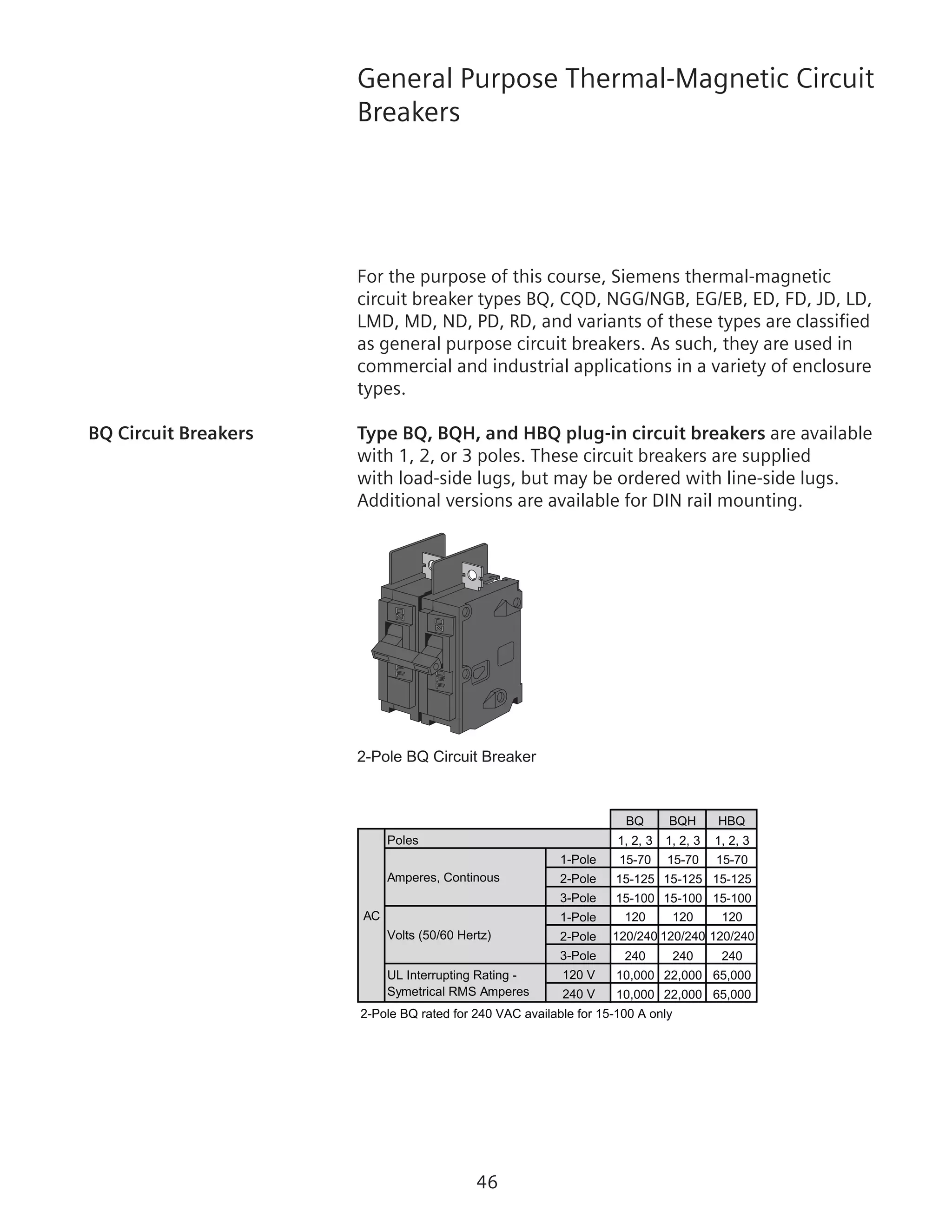 46
General Purpose Thermal-Magnetic Circuit
Breakers
For the purpose of this course, Siemens thermal-magnetic
circuit breaker types BQ, CQD, NGG/NGB, EG/EB, ED, FD, JD, LD,
LMD, MD, ND, PD, RD, and variants of these types are classified
as general purpose circuit breakers. As such, they are used in
commercial and industrial applications in a variety of enclosure
types.
BQ Circuit Breakers	 Type BQ, BQH, and HBQ plug-in circuit breakers are available
with 1, 2, or 3 poles. These circuit breakers are supplied
with load-side lugs, but may be ordered with line-side lugs.
Additional versions are available for DIN rail mounting.
2-Pole BQ Circuit Breaker
BQ BQH HBQ
1, 2, 3 1, 2, 3 1, 2, 3
1-Pole 15-70 15-70 15-70
2-Pole 15-125 15-125 15-125
3-Pole 15-100 15-100 15-100
1-Pole 120 120 120
2-Pole 120/240 120/240 120/240
3-Pole 240 240 240
120 V 10,000 22,000 65,000
240 V 10,000 22,000 65,000
2-Pole BQ rated for 240 VAC available for 15-100 A only
AC
UL Interrupting Rating -
Symetrical RMS Amperes
Poles
Amperes, Continous
Volts (50/60 Hertz)
 