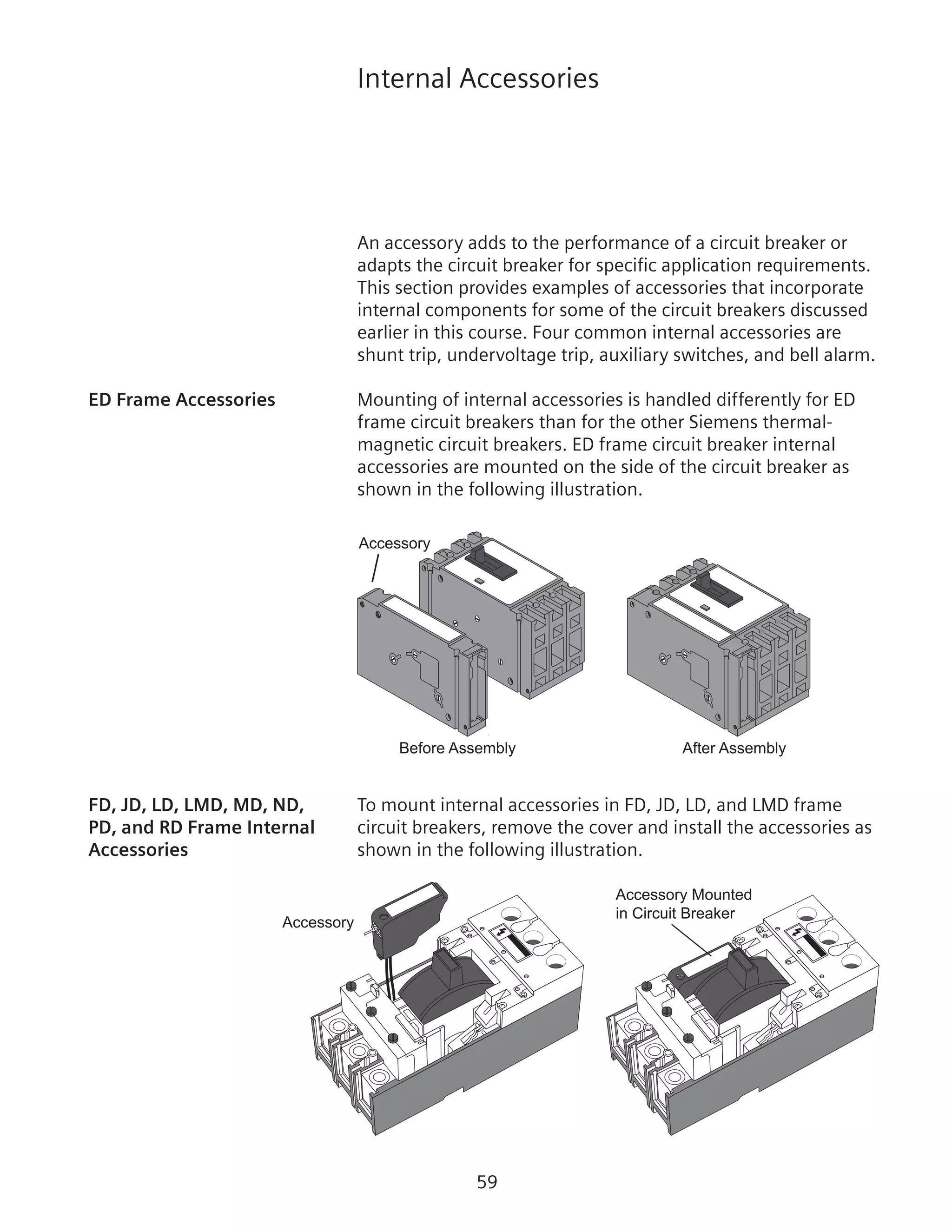 59
Internal Accessories
An accessory adds to the performance of a circuit breaker or
adapts the circuit breaker for specific application requirements.
This section provides examples of accessories that incorporate
internal components for some of the circuit breakers discussed
earlier in this course. Four common internal accessories are
shunt trip, undervoltage trip, auxiliary switches, and bell alarm.
ED Frame Accessories	 Mounting of internal accessories is handled differently for ED
frame circuit breakers than for the other Siemens thermal-
magnetic circuit breakers. ED frame circuit breaker internal
accessories are mounted on the side of the circuit breaker as
shown in the following illustration.
Before Assembly After Assembly
Accessory
FD, JD, LD, LMD, MD, ND, 	 To mount internal accessories in FD, JD, LD, and LMD frame
PD, and RD Frame Internal 	 circuit breakers, remove the cover and install the accessories as
Accessories	 shown in the following illustration.
Accessory
Accessory Mounted
in Circuit Breaker
 