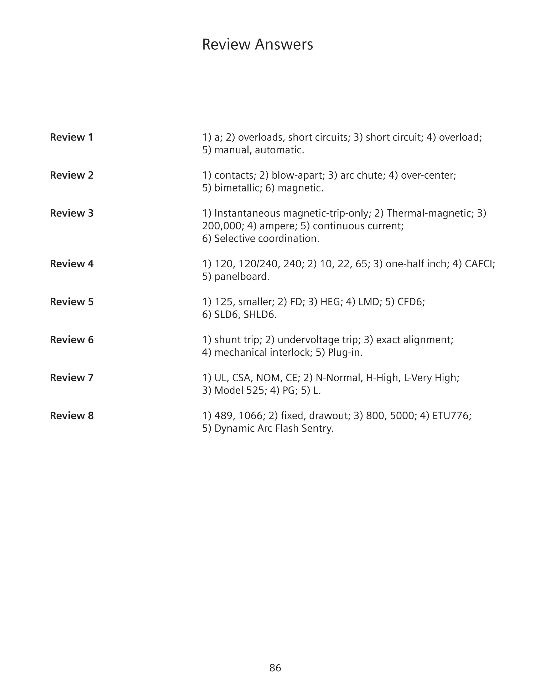 86
Review Answers
Review 1	1) a; 2) overloads, short circuits; 3) short circuit; 4) overload;
	 5) manual, automatic.
Review 2	1) contacts; 2) blow-apart; 3) arc chute; 4) over-center;
	 5) bimetallic; 6) magnetic.
Review 3	1) Instantaneous magnetic-trip-only; 2) Thermal-magnetic; 3)
200,000; 4) ampere; 5) continuous current;
	 6) Selective coordination.
Review 4	1) 120, 120/240, 240; 2) 10, 22, 65; 3) one-half inch; 4) CAFCI;
	 5) panelboard.
Review 5	1) 125, smaller; 2) FD; 3) HEG; 4) LMD; 5) CFD6;
	 6) SLD6, SHLD6.
Review 6	1) shunt trip; 2) undervoltage trip; 3) exact alignment;
4) mechanical interlock; 5) Plug-in.
Review 7	1) UL, CSA, NOM, CE; 2) N-Normal, H-High, L-Very High;
	 3) Model 525; 4) PG; 5) L.
Review 8	1) 489, 1066; 2) fixed, drawout; 3) 800, 5000; 4) ETU776;
	 5) Dynamic Arc Flash Sentry.
 