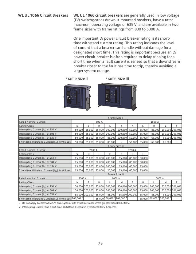 Circuit breakers
