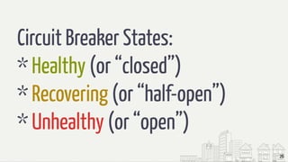 26
Circuit Breaker States:
* Healthy (or “closed”)
* Recovering (or “half-open”)
* Unhealthy (or “open”)
 