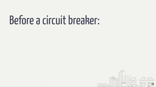 29
Before a circuit breaker:
 