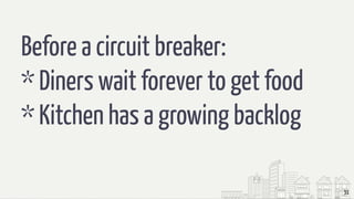 31
Before a circuit breaker:
* Diners wait forever to get food
* Kitchen has a growing backlog
 