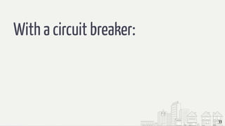 33
With a circuit breaker:
 