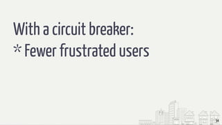 34
With a circuit breaker:
* Fewer frustrated users
 