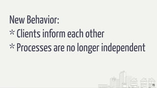 45
New Behavior:
* Clients inform each other
* Processes are no longer independent
 