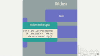 56
def signal_overload(cb):
if len(jobs) > THRESH:
cb.mark_unhealthy()
 