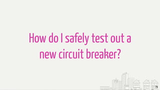 79
How do I safely test out a
new circuit breaker?
 