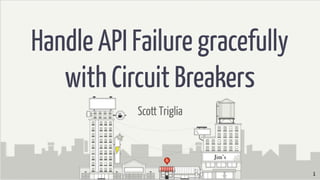 Handle API Failure gracefully
with Circuit Breakers
Scott Triglia
1
Jim’s
 