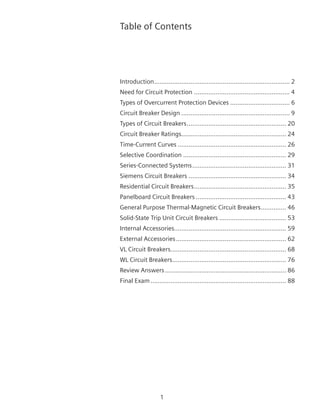 Table of Contents
Introduction............................................................................ 2
Need for Circuit Protection...................................................... 4
Types of Overcurrent Protection Devices.................................. 6
Circuit Breaker Design............................................................. 9
Types of Circuit Breakers........................................................ 20
Circuit Breaker Ratings........................................................... 24
Time-Current Curves............................................................. 26
Selective Coordination.......................................................... 29
Series-Connected Systems..................................................... 31
Siemens Circuit Breakers....................................................... 34
Residential Circuit Breakers.................................................... 35
Panelboard Circuit Breakers................................................... 43
General Purpose Thermal-Magnetic Circuit Breakers............... 46
Solid-State Trip Unit Circuit Breakers...................................... 53
Internal Accessories.............................................................. 59
External Accessories.............................................................. 62
VL Circuit Breakers................................................................. 68
WL Circuit Breakers................................................................ 76
Review Answers.................................................................... 86
Final Exam............................................................................ 88
 