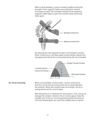 11
When a fault develops, current increases rapidly causing the
strength of the magnetic fields surrounding the contacts
to increase as well. The increased strength of the opposing
magnetic fields helps to open the contacts faster by forcing
them apart.
Movable Contact Arm
Stationary Contact Arm
By reducing the time required to open circuit breaker contacts
when a fault occurs, the blow-apart contact design reduces the
damaging heat felt by the circuit protected by the circuit breaker.
Contacts Opened
Overcurrent Sensed
Straight Through Contacts
Blow-Apart Contacts
T
IP
Arc Chute Assembly	 When circuit breaker contacts open, current continues to
flow for a short time by arcing across the air space between
the contacts. When the contacts open far enough, the arc is
extinguished and the current stops.
Minimizing the arc is important for two reasons. First, arcing can
damage the contacts. Second, the arc ionizes gases inside the
molded case. If the arc isn’t extinguished quickly the pressure
from the ionized gases can cause the molded case to rupture.
 