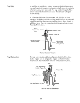 14
Trip Unit	 In addition to providing a means to open and close its contacts
manually, a circuit breaker must automatically open its contacts
when an overcurrent is sensed. The trip unit is the part of the
circuit breaker that determines when the contacts will open
automatically.
	 In a thermal-magnetic circuit breaker, the trip unit includes
elements designed to sense the heat resulting from an overload
condition and the high current resulting from a short circuit. In
addition, some thermal-magnetic circuit breakers incorporate a
“Push-to-Trip” button.
Manual
“Push-to-Trip”
Button
Thermal Overcurrent
Sensing Element
Adjusting Screw
Tripper Bar
Electromagnet
Short Circuit
Sensing Element
Thermal-Magnetic Trip Unit
Trip Mechanism	 The trip unit includes a trip mechanism that is held in place
by the tripper bar. As long as the tripper bar holds the trip
mechanism, the mechanism remains firmly locked in place.
Trip Mechanism
Held by Tripper Bar
Trip Mechanism
Trip Mechanism Locked
Tripper Bar
Trip Unit with Trip Mechanism
 