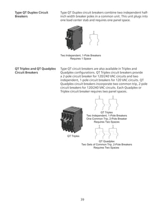 39
Type QT Duplex Circuit	 Type QT Duplex circuit breakers combine two independent half-
Breakers	 inch width breaker poles in a common unit. This unit plugs into
one load center stab and requires one panel space.
Two Independent, 1-Pole Breakers
Requires 1 Space
QT Triplex and QT Quadplex	 Type QT circuit breakers are also available in Triplex and
Circuit Breakers	 Quadplex configurations. QT Triplex circuit breakers provide
a 2-pole circuit breaker for 120/240 VAC circuits and two
independent, 1-pole circuit breakers for 120 VAC circuits. QT
Quadplex circuit breakers incorporate two common trip, 2-pole
circuit breakers for 120/240 VAC circuits. Each Quadplex or
Triplex circuit breaker requires two panel spaces.
QT Quadplex
Two Sets of Common Trip, 2-Pole Breakers
Requires Two Spaces
QT Triplex
Two Independent, 1-Pole Breakers
One Common Trip, 2-Pole Breaker
Requires Two Spaces
QT Triplex
 