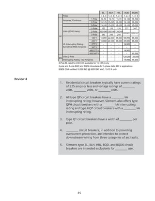 45
BL BLH HBL BQD BQD6
Poles 1, 2, 3 1, 2, 3 1, 2, 3 1, 2, 3 1, 2, 3
1-Pole 10-70 15-70 15-70 15-100 15-100
2-Pole 10-125 15-125 15-125 15-100 15-100
3-Pole 15-100 15-100 15-100 15-100 15-100
1-Pole 120 120 120 277 347
2-Pole 120/240 120/240 120/240
3-Pole 240 240 240
120 V 10,000 22,000 65,000 65,000 65,000
240 V 10,000 22,000 65,000 65,000 65,000
277 V - - - 14,000 -
347 V - - - - -
480/277 V - - - 14,000 -
600/347 V - - - - 10,000
- - - 125/250 125/250
- - - 14,000 14,000
2-Pole BL rated for 240 VAC available for 15-100 A only
2-pole and 3-pole BQD and BQD6 Unsuitable for 3-phase delta 480 V applications
BQD6 CSA certified 10,000 AIC @ 600Y/347 VAC, 15-70 A only
DC
Volts 2-Pole
Interrupting Rating - DC Amperes
Amperes, Continous
AC
480/277 600/347
Volts (50/60 Hertz)
UL Interrupting Rating -
Symetrical RMS Amperes
Review 4
1.	 Residential circuit breakers typically have current ratings
of 225 amps or less and voltage ratings of ________
volts, ________ volts, or ________ volts.
2.	 All type QP circuit breakers have a ________ kA
interrupting rating; however, Siemens also offers type
QPH circuit breakers with a ________ kA interrupting
rating and type HQP circuit breakers with a ________ kA
interrupting rating.
3.	 Type QT circuit breakers have a width of ________ per
pole.
4.	 ________ circuit breakers, in addition to providing
overcurrent protection, are intended to protect
downstream wiring from three categories of arc faults.
5.	 Siemens type BL, BLH, HBL, BQD, and BQD6 circuit
breakers are intended exclusively for ________ use.
 