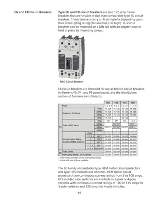 49
EG and EB Circuit Breakers	 Type EG and EB circuit breakers are also 125 amp frame
breakers that are smaller in size than comparable type ED circuit
breakers. These breakers carry an N or H prefix depending upon
their interrupting rating (N is normal, H is high). EG circuit
breakers can be mounted on a DIN rail with an adapter base or
held in place by mounting screws.
NEG Circuit Breaker
O
N
O
F
F
l
O
100
100 Amp
Type/Tipo NEGFrame-EG
EB circuit breakers are intended for use as branch circuit breakers
in Siemens P3, P4, and P5 panelboards and the distribution
section of Siemens switchboards.
1. Refer to the Speedfax for IEC interrupting ratings.
2. 4-Pole NEB and HEB not available.
1, 2, 3, 4 1, 2, 3 1, 2, 3, 4 1, 2, 3
1-Pole 15-125 15-125 15-125 15-125
2-Pole 15-125 15-125 15-125 15-125
3-Pole 15-125 15-125 15-125 15-125
4-Pole 15-125 - 15-125 -
1-Pole 347 347 347 347
2-Pole 600/347 600/347
3-Pole 600/347 600/347
4-Pole - -
Poles2
1, 2, 3, 4 240 V 85,000 85,000 100,000 100,000
1 277 V 35,000 35,000 65,000 65,000
1 347 V 22,000 22,000 25,000 25,000
2, 3, 4 480 V 35,000 35,000 65,000 65,000
2, 3, 4 600/347 V 22,000 22,000 25,000 25,000
125/250 125/250 125/250 125/250
35,000 35,000 42,000 42,000
Poles
UL Interrupting Rating -
Symetrical RMS Amperes1
Amperes, Continous
Volts (50/60 Hertz)
600/347
DC
Volts 2-Pole
Interrupting Rating - DC Amperes
AC 600/347
NEG NEB HEG HEB
The EG family also includes type HEM motor circuit protectors
and type HES molded case switches. HEM motor circuit
protectors have continuous current ratings from 3 to 100 amps.
HES molded case switches are available in 3-pole or 4-pole
versions with continuous current ratings of 100 or 125 amps for
3-pole switches and 125 amps for 4-pole switches.
 