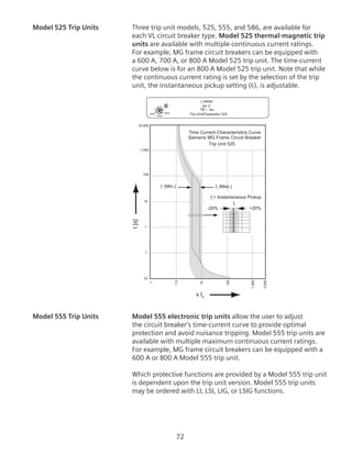 72
Model 525 Trip Units	 Three trip unit models, 525, 555, and 586, are available for
each VL circuit breaker type. Model 525 thermal-magnetic trip
units are available with multiple continuous current ratings.
For example, MG frame circuit breakers can be equipped with
a 600 A, 700 A, or 800 A Model 525 trip unit. The time-current
curve below is for an 800 A Model 525 trip unit. Note that while
the continuous current rating is set by the selection of the trip
unit, the instantaneous pickup setting (Ii), is adjustable.
Time Current Characteristics Curve
Siemens MG Frame Circuit Breaker
In
=800A
40o
C
TM ~
Trip Unit/Disparador 52565003250
Amps
.1
3,000
1,000
100
10
1.0
.01
.1
1
10
100
1,000
10,000
Ii
= Instantaneous Pickup
-20% +20%
Ii
Ii
(Max.)Ii
(Min.)
x In
t[s]
Trip Unit 525
Model 555 Trip Units	 Model 555 electronic trip units allow the user to adjust
the circuit breaker’s time-current curve to provide optimal
protection and avoid nuisance tripping. Model 555 trip units are
available with multiple maximum continuous current ratings.
For example, MG frame circuit breakers can be equipped with a
600 A or 800 A Model 555 trip unit.
Which protective functions are provided by a Model 555 trip unit
is dependent upon the trip unit version. Model 555 trip units
may be ordered with LI, LSI, LIG, or LSIG functions.
 