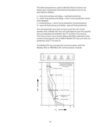 73
The letter designations used to identify these functions are
based upon recognized international standards and can be
described as follows:
L = long time pickup and delay = overload protection
S = short time pickup and delay = short circuit protection (short-
time delayed)
I = instantaneous = short-circuit protection (instantaneous)
G = ground fault pickup and delay = ground fault protection
The characteristics of a time-current curve for a VL circuit
breaker with a Model 555 trip unit will depend upon the specific
trip unit selected and whether the I
2
T function is turned on.
The time-current curve shown below identifies important time-
current characteristics for an 800 A Model 555 trip unit with LSI
protection and I
2
T turned on.
The Model 555 trip unit permits communication with the
Modbus RTU or PROFIBUS DP communication module.
Time Current Characteristics Curve
Siemens MG Circuit Breaker
.1
3,000
1,000
100
10
1.0
.01
.1
1
10
100
1,000
10,000
x In
t[s]
Trip Unit 555 with LSI Protection
(I2
T Turned On)
Ir
= Continuous Current
Tr
= Long Time Delay
Isd
= Short Time Pickup
Ii
= Instantaneous Current
Fixed @ 7.5 x In
tsd
= Short Time Delay
Switch 1 Switch 4Switch 3Switch 2
 