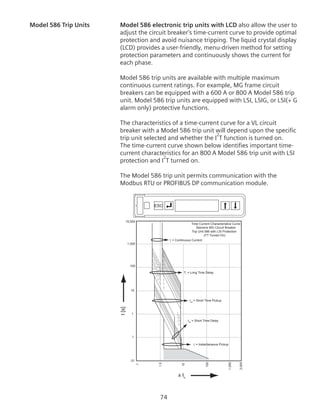 74
Model 586 Trip Units	 Model 586 electronic trip units with LCD also allow the user to
adjust the circuit breaker’s time-current curve to provide optimal
protection and avoid nuisance tripping. The liquid crystal display
(LCD) provides a user-friendly, menu-driven method for setting
protection parameters and continuously shows the current for
each phase.
Model 586 trip units are available with multiple maximum
continuous current ratings. For example, MG frame circuit
breakers can be equipped with a 600 A or 800 A Model 586 trip
unit. Model 586 trip units are equipped with LSI, LSIG, or LSI(+ G
alarm only) protective functions.
The characteristics of a time-current curve for a VL circuit
breaker with a Model 586 trip unit will depend upon the specific
trip unit selected and whether the I
2
T function is turned on.
The time-current curve shown below identifies important time-
current characteristics for an 800 A Model 586 trip unit with LSI
protection and I
2
T turned on.
The Model 586 trip unit permits communication with the
Modbus RTU or PROFIBUS DP communication module.
Time Current Characteristics Curve
Siemens MG Circuit Breaker
.1
3,000
1,000
100
10
1.0
.01
.1
1
10
100
1,000
10,000
x In
t[s]
Trip Unit 586 with LSI Protection
(I2
T Turned On)
Ir
= Continuous Current
Tr
= Long Time Delay
Isd
= Short Time Pickup
Ii
= Instantaneous Pickup
tsd
= Short Time Delay
ESC
 