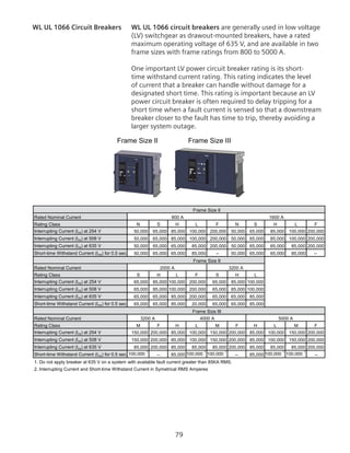 79
WL UL 1066 Circuit Breakers	 WL UL 1066 circuit breakers are generally used in low voltage
(LV) switchgear as drawout-mounted breakers, have a rated
maximum operating voltage of 635 V, and are available in two
frame sizes with frame ratings from 800 to 5000 A.
One important LV power circuit breaker rating is its short-
time withstand current rating. This rating indicates the level
of current that a breaker can handle without damage for a
designated short time. This rating is important because an LV
power circuit breaker is often required to delay tripping for a
short time when a fault current is sensed so that a downstream
breaker closer to the fault has time to trip, thereby avoiding a
larger system outage.
Rated Nominal Current
Rating Class N S H L F N S H L F
Interrupting Current (Ics) at 254 V 50,000 65,000 85,000 100,000 200,000 50,000 65,000 85,000 100,000 200,000
Interrupting Current (Ics) at 508 V 50,000 65,000 85,000 100,000 200,000 50,000 65,000 85,000 100,000 200,000
Interrupting Current (Ics) at 635 V 50,000 65,000 65,000 85,000 200,000 50,000 65,000 65,000 85,000 200,000
Short-time Withstand Current (Icw) for 0.5 sec. 50,000 65,000 65,000 85,000 -- 50,000 65,000 65,000 85,000 --
Rated Nominal Current
Rating Class S H L F S H L
Interrupting Current (Ics) at 254 V 65,000 85,000 100,000 200,000 65,000 85,000 100,000
Interrupting Current (Ics) at 508 V 65,000 85,000 100,000 200,000 65,000 85,000 100,000
Interrupting Current (Ics) at 635 V 65,000 65,000 85,000 200,000 65,000 65,000 85,000
Short-time Withstand Current (Icw) for 0.5 sec. 65,000 65,000 85,000 20,000 65,000 65,000 85,000
Rated Nominal Current
Rating Class M F H L M F H L M F
Interrupting Current (Ics) at 254 V 150,000 200,000 85,000 100,000 150,000 200,000 85,000 100,000 150,000 200,000
Interrupting Current (Ics) at 508 V 150,000 200,000 85,000 100,000 150,000 200,000 85,000 100,000 150,000 200,000
Interrupting Current (Ics) at 635 V 85,000 200,000 85,000 85,000 85,000 200,000 85,000 85,000 85,000 200,000
Short-time Withstand Current (Icw) for 0.5 sec. 100,000
1
-- 85,000 100,000
1
100,000
1
-- 85,000 100,000
1
100,000
1
--
1. Do not apply breaker at 635 V on a system with available fault current greater than 85KA RMS.
2. Interrupting Current and Short-time Withstand Current in Symetrical RMS Amperes
2000 A 3200 A
3200 A 4000 A 5000 A
Frame Size III
Frame Size II
800 A 1600 A
Frame Size II
Frame Size II Frame Size III
O I
O I
 