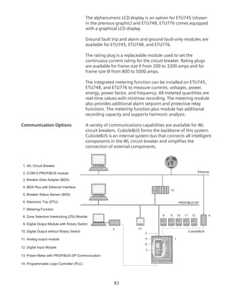 83
The alphanumeric LCD display is an option for ETU745 (shown
in the previous graphic) and ETU748. ETU776 comes equipped
with a graphical LCD display.
Ground fault trip and alarm and ground-fault-only modules are
available for ETU745, ETU748, and ETU776.
The rating plug is a replaceable module used to set the
continuous current rating for the circuit breaker. Rating plugs
are available for frame size II from 200 to 3200 amps and for
frame size III from 800 to 5000 amps.
The integrated metering function can be installed on ETU745,
ETU748, and ETU776 to measure currents, voltages, power,
energy, power factor, and frequency. All metered quantities are
real-time values with min/max recording. The metering module
also provides additional alarm setpoint and protective relay
functions. The metering function plus module has additional
recording capacity and supports harmonic analysis.
Communication Options	 A variety of communications capabilities are available for WL
circuit breakers. CubicleBUS forms the backbone of this system.
CubicleBUS is an internal system bus that connects all intelligent
components in the WL circuit breaker and simplifies the
connection of external components.
3
1
48 9 10 11 12
14
5
6
7
2
PROFIBUS DP
Ethernet
CubicleBUS
1. WL Circuit Breaker
2. COM15 PROFIBUS module
3. Breaker Data Adapter (BDA)
4. BDA Plus with Ethernet Interface
5. Breaker Status Sensor (BSS)
6. Electronic Trip (ETU)
7. Metering Function
8. Zone Selective Interlocking (ZSI) Module
9. Digital Output Module with Rotary Switch
10. Digital Output without Rotary Switch
11. Analog output module
12. Digital Input Module
13. Power Meter with PROFIBUS DP Communication
14. Programmable Logic Controller (PLC)
13
 