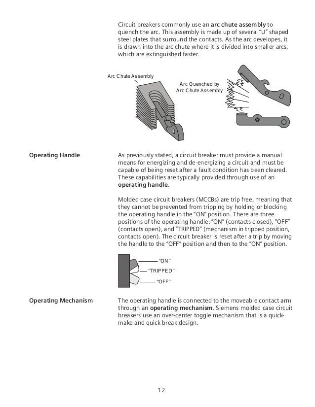 Circuit Breakers Circuit Breakers
