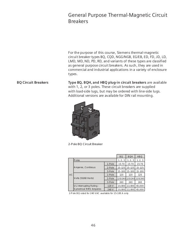 Circuit Breaker 20A BQ ShTrip 3Pole 10kA