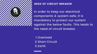 NEED OF CIRCUIT BREAKER
Overload
Short Circuit
Earth
In order to keep our electrical
components & system safe, it is
mandatory to protect our system
against the below faults. This leads to
the need of circuit breaker.
1.
2.
3.
 