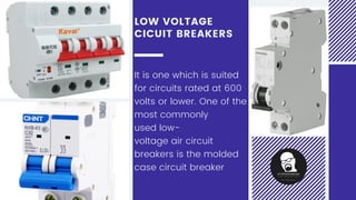 LOW VOLTAGE
CICUIT BREAKERS
It is one which is suited
for circuits rated at 600
volts or lower. One of the
most commonly
used low-
voltage air circuit
breakers is the molded
case circuit breaker
 