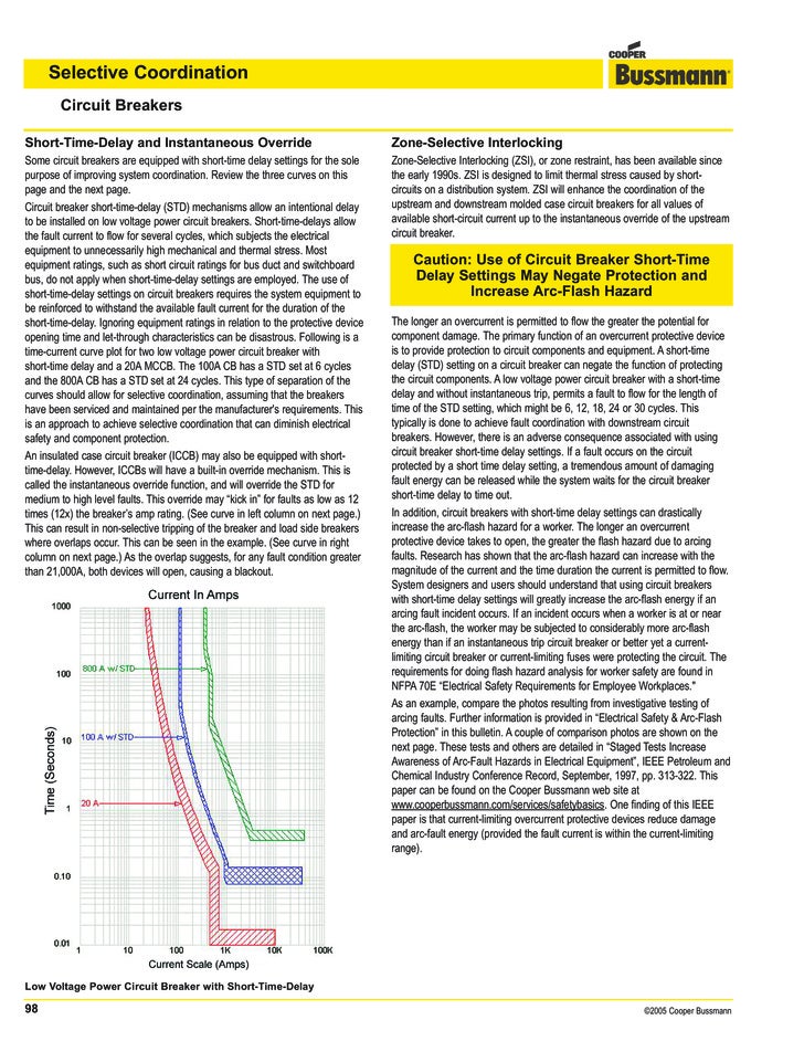 Circuit breakers selective coordination