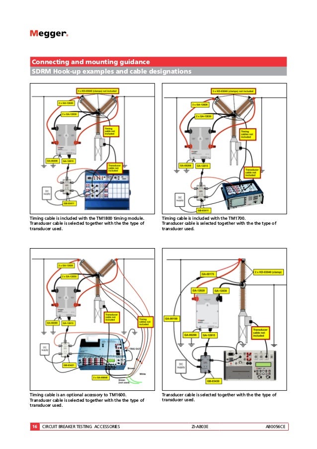 Circuit breaker testing accesories megger