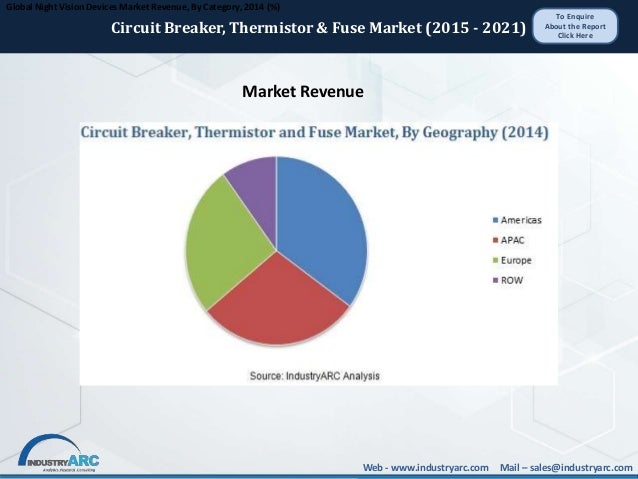 impact of emerging markets on marketing Assessing the impact of brexit on emerging markets before even considering what impact brexit will have on emerging market equities, we need to try and be clear what brexit means unfortunately we cannot, because a lot is uncertain. impact of emerging markets on marketing Assessing the impact of brexit on emerging markets before even considering what impact brexit will have on emerging market equities, we need to try and be clear what brexit means unfortunately we cannot, because a lot is uncertain.