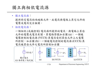 獨立與相依電流源
• 獨立電流源：
提供特定電流的兩端點元件，此電流與電路上其它元件的
電壓或電流完全無關。
• 相依電流源：
一個相依 (或被控制) 電流源所提供的電流，與電路上某些
元件的電壓或電流有關，其電路符號如右圖 (a)； 一個被
電壓控制的電流源 (VCCS) 其電流受到某些元件上之電壓
所控制，如右圖 (b)；一個被電流控制的電流源 (CCCS) 其
電流被某些元件之電流所控制如右圖
i t I( )或
獨立電流
i(t) 為時變, I 為定值
+
-
(b) VCCS
v1 i = gv1
(c) CCCS(a)
i
i1
任任任任
意意意意
網網網網
路路路路
任任任任
意意意意
網網網網
路路路路
i = bi1
Department of Electronic Engineering, NTUT17/26
 
