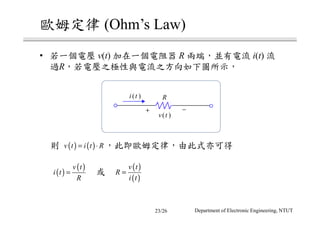 歐姆定律 (Ohm’s Law)
• 若一個電壓 v(t) 加在一個電阻器 R 兩端，並有電流 i(t) 流
過R，若電壓之極性與電流之方向如下圖所示，
則 ，此即歐姆定律，由此式亦可得
或
+ −
v t( )
i t( ) R
( ) ( )v t i t R= ⋅
( )
( )v t
i t
R
=
( )
( )
v t
R
i t
=
Department of Electronic Engineering, NTUT23/26
 