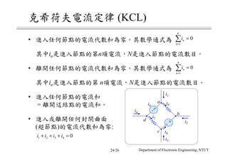 克希荷夫電流定律 (KCL)
• 進入任何節點的電流代數和為零。其數學通式為
其中in是進入節點的第n項電流，N是進入節點的電流數目。
• 離開任何節點的電流代數和為零。其數學通式為
其中in是進入節點的第 n項電流，N是進入節點的電流數目。
• 進入任何節點的電流和
= 離開這結點的電流和。
• 進入或離開任何封閉曲面
(超節點)的電流代數和為零:
1
0
N
n
n
i
=
=∑
1
0
N
n
n
i
=
=∑
1 2 3 4 0i i i i+ + + =
i2
a
b
c
d
i1
i4
i6
i5
i8
i7
i3
Department of Electronic Engineering, NTUT24/26
 