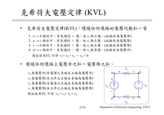 克希荷夫電壓定律 (KVL)
• 克希荷夫電壓定律(KVL)：環繞任何環路的電壓代數和 = 零
• 環繞任何環路上電壓升之和 = 電壓降之和。
1. a → b 路徑中，首先遇到 ＋ 號，故 v1 取正號。(此路徑為電壓降)
2. a → c 路徑中，首先遇到 ＋ 號，故 v2 取正號。(此路徑為電壓降)
3. c → d 路徑中，首先遇到 ＋ 號，故 v3 取正號。(此路徑為電壓降)
4. d → c 路徑中，首先遇到 － 號，故 v4 取負號。(此路徑為電壓升)
因此依 KVL 可得 v1+ v2 + v3 － v4 = 0
v4 為電壓升(自電源之負端至正端為電壓升)
v3 為電壓降(自元件之正端至負端為電壓降)
v2 為電壓降(自電源之正端至負端為電壓降)
v1 為電壓降(自元件之正端至負端為電壓降)
因此依 KVL 可得 v4 = v1+ v2 + v3
+
−
+ −
+−
+
−
v1
a b
d c
v2
v3
v4
Department of Electronic Engineering, NTUT25/26
 