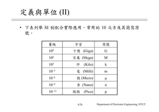 定義與單位 (II)
• 下表列舉 SI 制配合實際應用，常用的 10 次方及其簡寫符
號。
量級 字首 符號
109 十億 (Giga) G
106 百萬 (Mega) M
103 仟 (Kilo) k
10–3 毫 (Milli) m
10–6 微 (Micro) µ
10–9 奈 (Nano) n
10–12 微微 (Pico) p
Department of Electronic Engineering, NTUT4/26
 