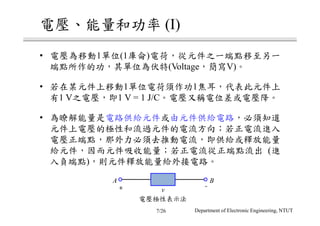 電壓、能量和功率 (I)
• 電壓為移動1單位(1庫侖)電荷，從元件之一端點移至另一
端點所作的功，其單位為伏特(Voltage，簡寫V)。
• 若在某元件上移動1單位電荷須作功1焦耳，代表此元件上
有1 V之電壓，即1 V = 1 J/C。電壓又稱電位差或電壓降。
• 為瞭解能量是電路供給元件或由元件供給電路，必須知道
元件上電壓的極性和流過元件的電流方向；若正電流進入
電壓正端點，那外力必須去推動電流，即供給或釋放能量
給元件，因而元件吸收能量；若正電流從正端點流出 (進
入負端點)，則元件釋放能量給外接電路。
電壓極性表示法
A B
v＋ －
Department of Electronic Engineering, NTUT7/26
 