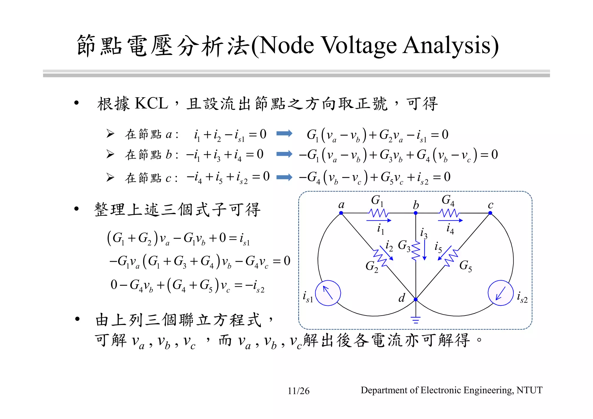 (Node Voltage Analysis)
• KCL
•
•
va , vb , vc va , vb , vc
Department of Electronic Engineering, NTUT
a : 1 2 1 0si i i+ − = ( )1 2 1 0a b a sG v v G v i− + − =
1 3 4 0i i i− + + = ( ) ( )1 3 4 0a b b b cG v v G v G v v− − + + − =b :
4 5 2 0si i i− + + = ( )4 5 2 0b c c sG v v G v i− − + + =c :
( )1 2 1 10a b sG G v G v i+ − + =
( )1 1 3 4 4 0a b cG v G G G v G v− + + − =
( )4 4 5 20 b c sG v G G v i− + + = −
is1
a b
d
G2
i2 G3
i3
i5
i4i1
G1 G4 c
is2
G5
11/26
 