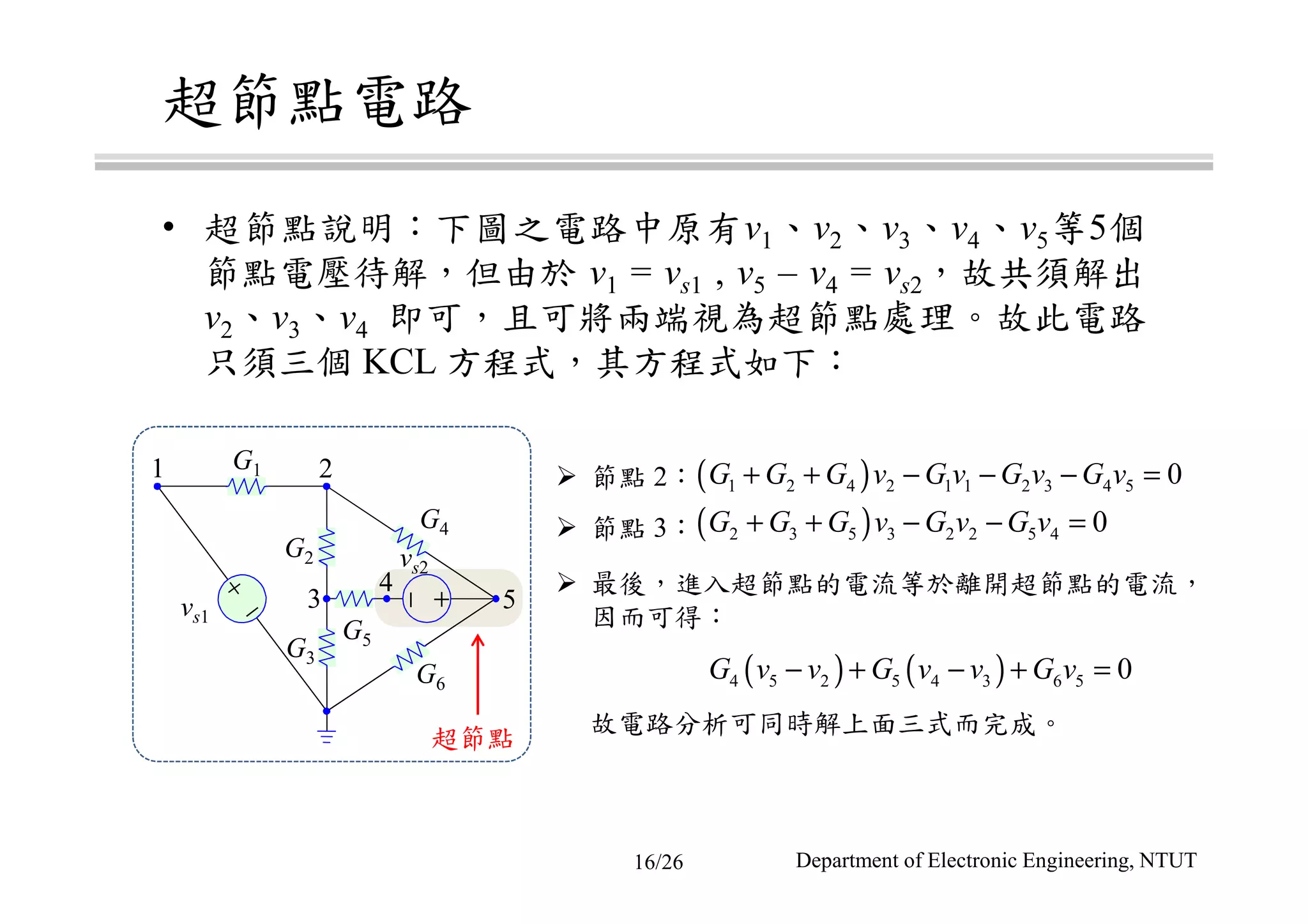• v1 v2 v3 v4 v5 5
v1 = vs1 , v5 – v4 = vs2
v2 v3 v4
KCL
Department of Electronic Engineering, NTUT
2
3
( )1 2 4 2 1 1 2 3 4 5 0G G G v G v G v G v+ + − − − =
( )2 3 5 3 2 2 5 4 0G G G v G v G v+ + − − =
( ) ( )4 5 2 5 4 3 6 5 0G v v G v v G v− + − + =
+
−
1 2
3
4
5vs1
G1
G4
G6
G5
G3
G2 vs2
16/26
 