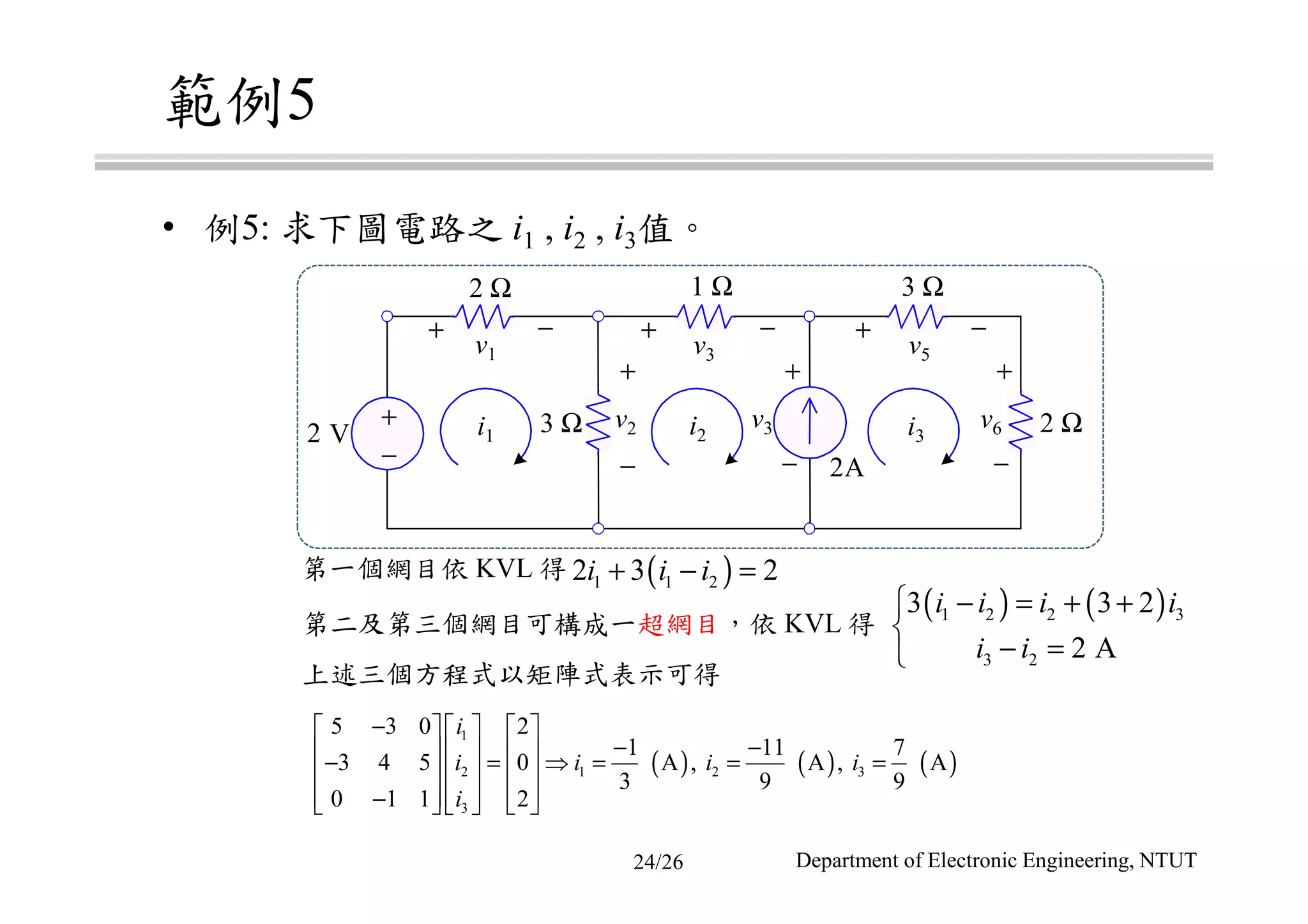 5
• 5: i1 , i2 , i3
Department of Electronic Engineering, NTUT
KVL
KVL
+
−
V2
2 Ω 1 Ω 3 Ω
2 Ω
+
−
+ −
A2
+
−
+
−
3 Ω
+ −+ −
v1 v3 v5
v3v2 v6i1 i2 i3
( )1 1 22 3 2i i i+ − =
( ) ( )1 2 2 3
3 2
3 3 2
2 A
i i i i
i i
 − = + +

− =
( ) ( ) ( )
1
2 1 2 3
3
5 3 0 2
1 11 7
3 4 5 0 A , A , A
3 9 9
0 1 1 2
i
i i i i
i
−     
− −    − = ⇒ = = =    
    −    
24/26
 