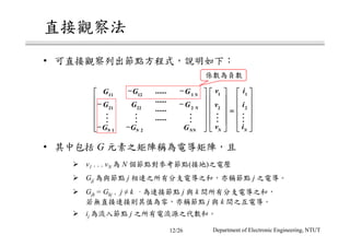 •
• G
Department of Electronic Engineering, NTUT
v1 . . . vN N ( )
Gjj j j
Gjk = Gkj , j ≠ k ， j k
j k
ij j
G G G
G G G
G G G
v
v
v
i
i
i
N
N
N N NN N N
11 12 1
21 22 2
1 2
1
2
1
2
−−−− −−−−
−−−− −−−−
−−−− −−−−
























====












......
......
......
......
...
...
...
...
...
12/26
 